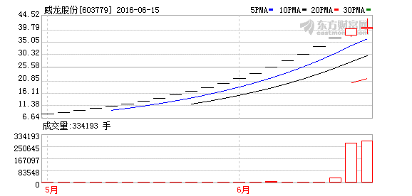 K图 603779_1