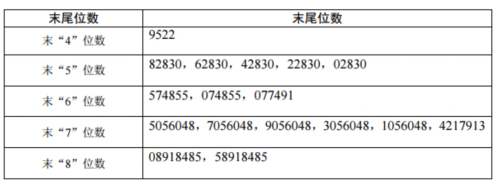 13日新股提示：久吾高科等2股申购 2股上市 2股缴款 