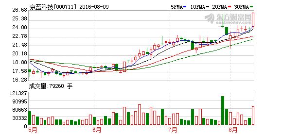 K图 000711_2