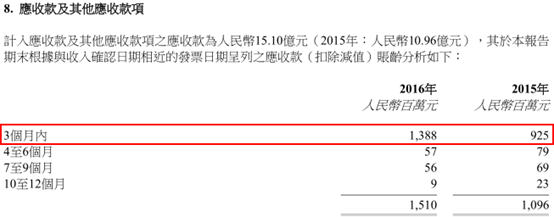 如果伴隨著業(yè)績大漲，是股價的一路向下，而當(dāng)股價轉(zhuǎn)頭強勢向上，迎來的又是一份平庸的成績時，很難不引起投資者的側(cè)目。如果再加上，大資金極有規(guī)律性的進入，那公司價值就更富研究性了。