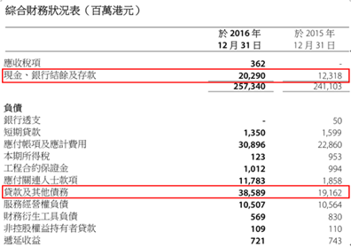 面对净利下滑21%的港铁（00066） 机构罕见分成对立两派