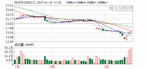 K图 300311_2