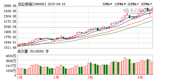 K图 399006_2