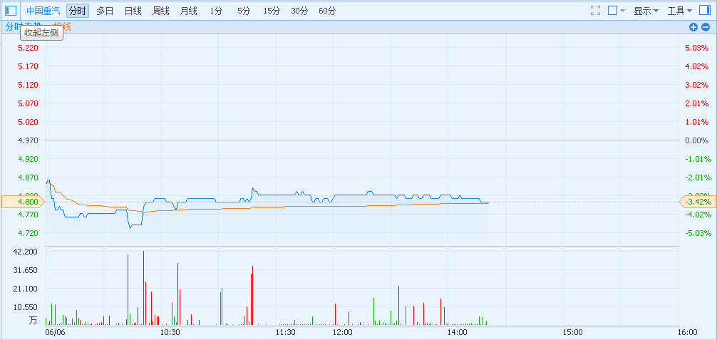 1496730015549407.png blob.png