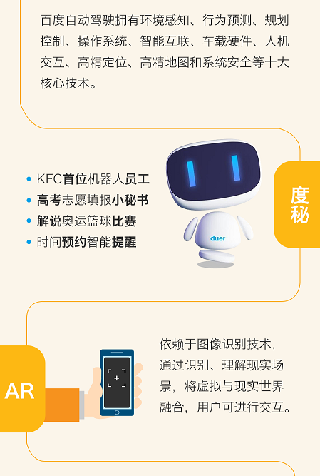 一张图看懂全球15大领先科技成果