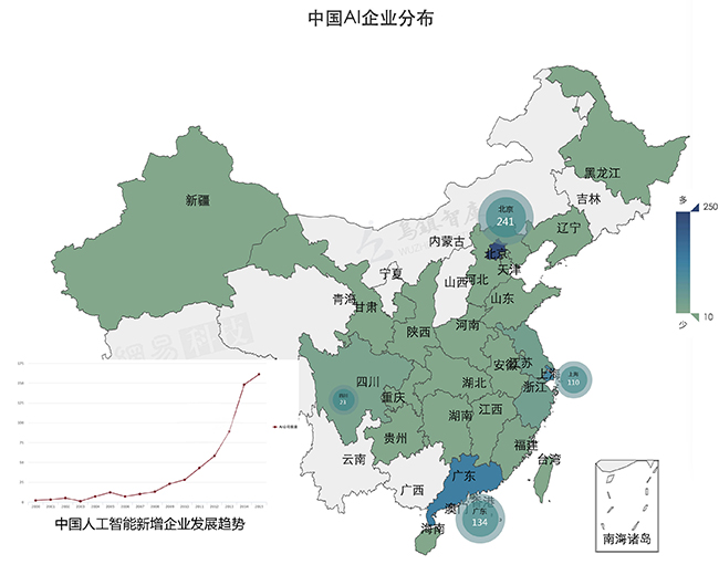 2016年全球人工智能企业发展及专利申请报告