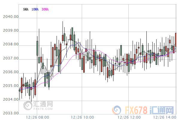 【亞股收盤(pán)】漲跌不一，港股和澳股因圣誕節(jié)休市