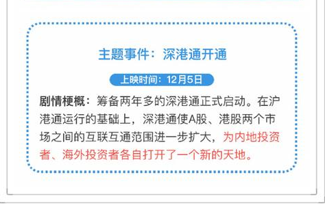 猴年A股十部大片！看看哪些你身在其中？ 