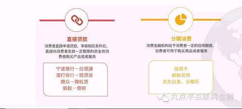 九点半君了解到的情况是以前前消费金融公司都比较偏爱直接贷款的模式，与线下的商户分期合作早些年较少，日前渐渐增多，这也就是大家提到的“消费场景”。