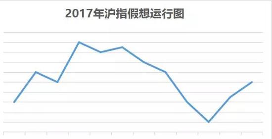 （圖片說明：根據(jù)9份策略研報(bào)的觀感，誠意制作，不得復(fù)制、傳播及當(dāng)真）