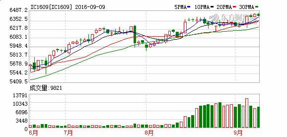 K图 IC1609_50