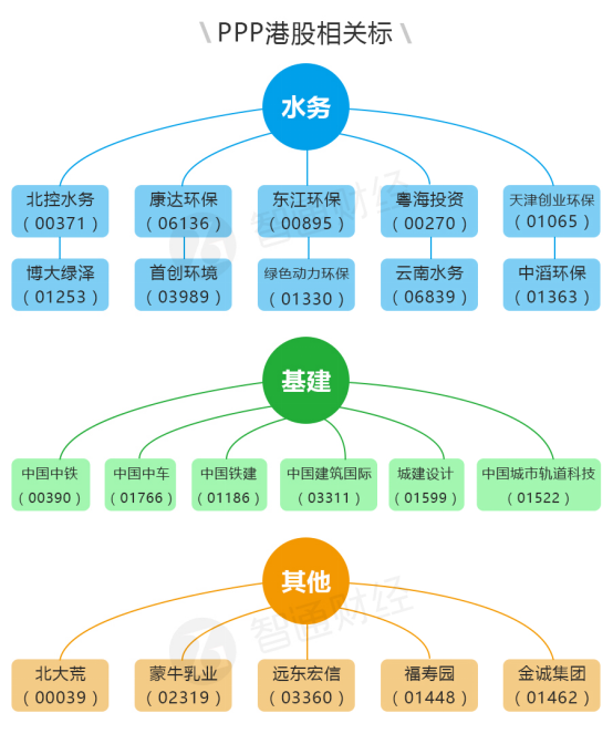 更多港股資訊，關(guān)注港股挖掘機(jī)