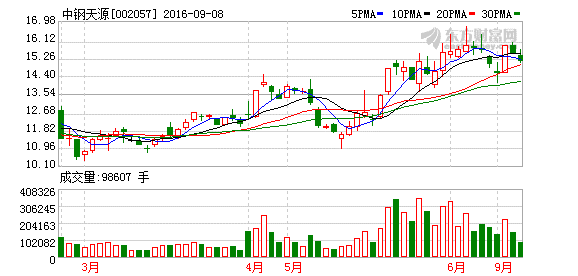 K图 002057_2