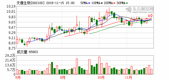 K图 002100_2