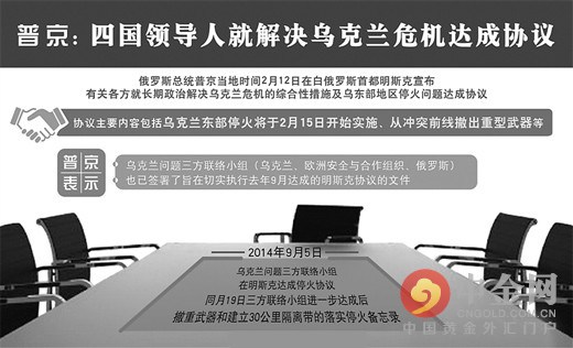 明斯克协议刚执行2小时 顿巴斯地区又传炮火声