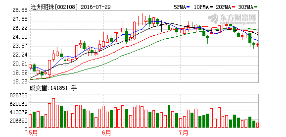 K图 002108_2