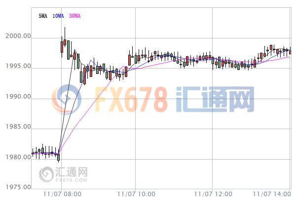 【亚股收盘】美国选情向好市场回暖，日股和澳股涨逾1%