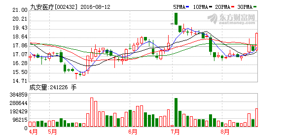 K图 002432_2