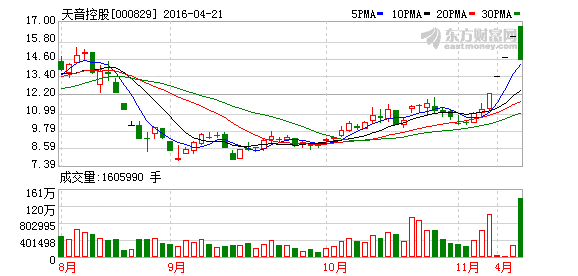 K图 000829_2