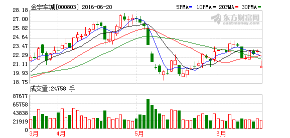 K图 000803_2