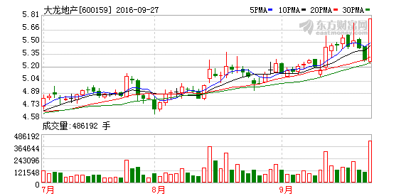 K图 600159_1