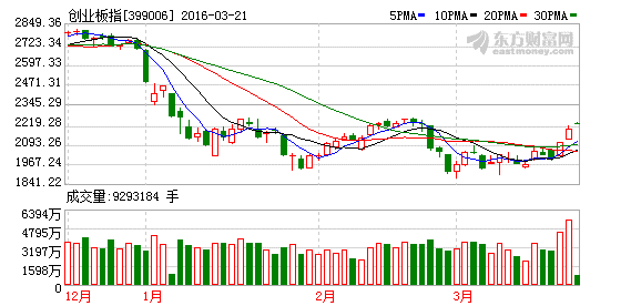 K图 399006_2