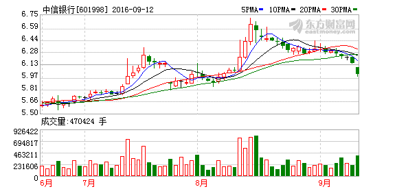 K图 601998_1