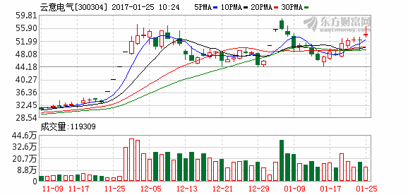 K图 300304_2