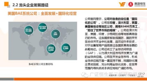 国外军用无人机行业：技术为基 并购助力 国际布局 