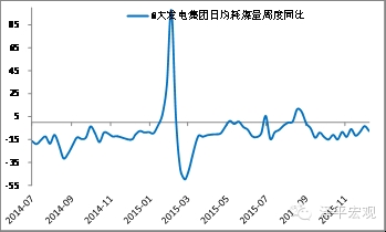 供給側(cè)改革破局 股市結(jié)構(gòu)性行情