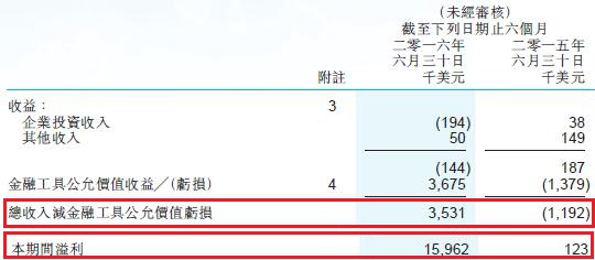 勵(lì)晶太平洋（00575） 靠“噴霧偉哥”能堅(jiān)挺多久？