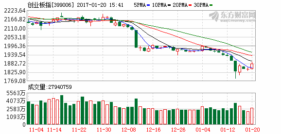 K图 399006_2