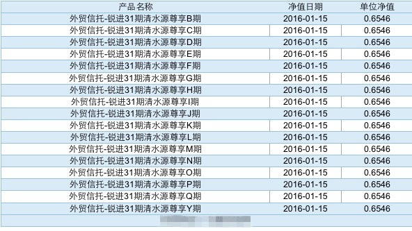 A股你可行行好 这些私募大佬抗不牢