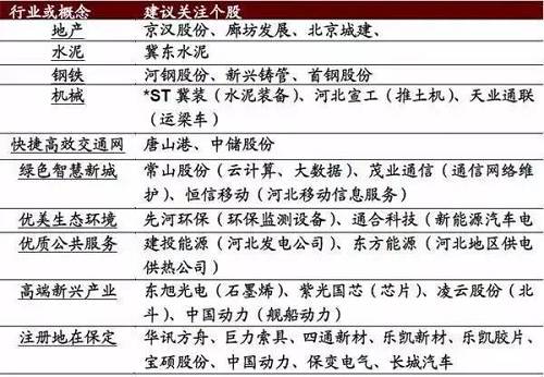 错过热点抢不到股票？可以买基金呀