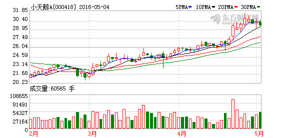 K图 000418_2