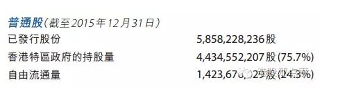 来818那个香港政府的那个大国企：港铁公司