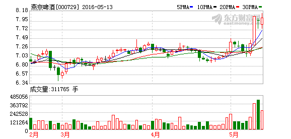 K图 000729_2