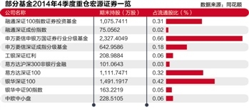 本报记者 