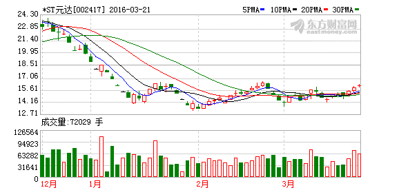 K图 002417_2