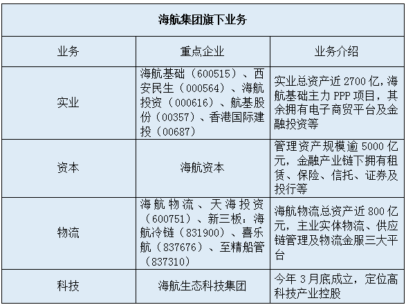 更多港股資訊，關注港股挖掘機