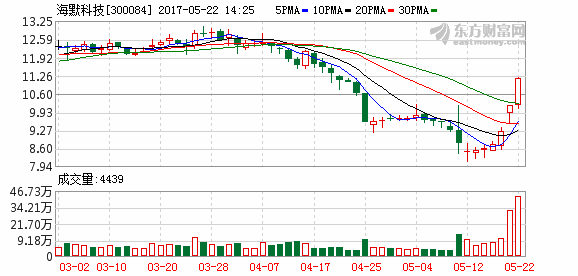 K图 300084_2