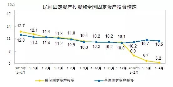 十大机构论市：预计后市还将维持弱势震荡整理格局（附白马股）