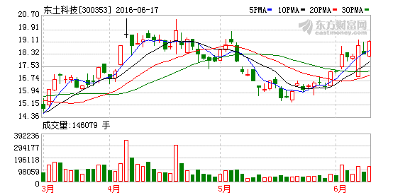 K图 300353_2