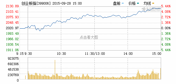 R图 399006_2