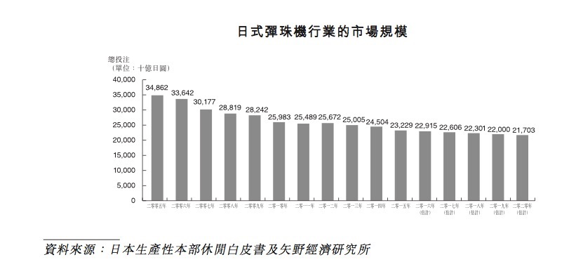 1495768259498790.png 彈珠機(jī)5.png