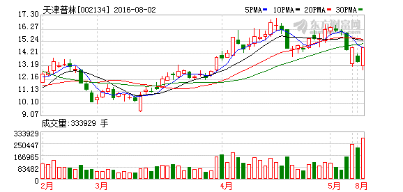 K图 002134_2