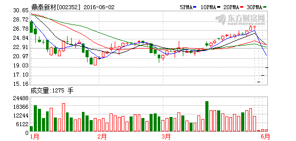 K图 002352_2