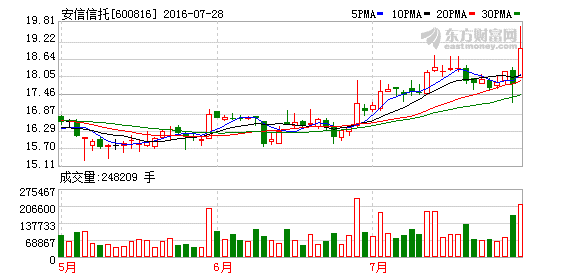 K图 600816_1