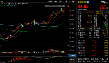 1490263550752176.png blob.png