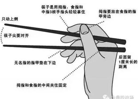 汉文化与筷子：标准长度七寸六分是有什么讲究？